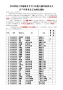 四川华夏专修学院关于申请毕业证的相关通知