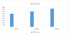 成都华夏旅游商务学校2019年教育质量年度报告