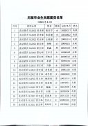 关于公布历届毕业生失联团员名单的通知